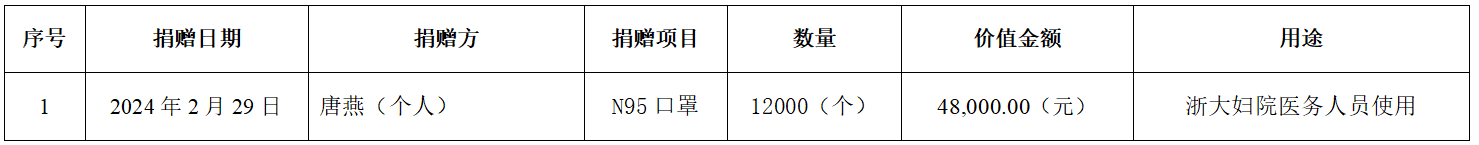 微信(xin)圖片_20250220101021.png 微信(xin)圖片_20250220101021.png